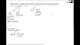 Economics Tuition  Inequality vs Inequity [upl. by Furtek915]