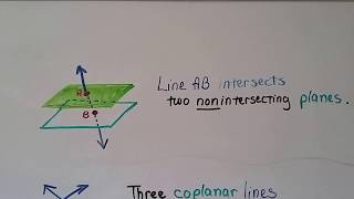 Geometry 11 Understanding points lines and planes [upl. by Eniamahs966]