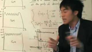 Gibbs Phenomena 1 A short introduction [upl. by Nilat]