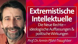 Die Neue Rechte ideologische Auffassungen amp politische Wirkungen [upl. by Nauqel]