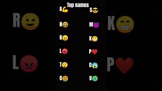 Apna ek name choose karo please viralvideo new short [upl. by Sllew989]