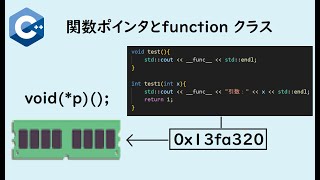 C言語 C 関数ポインタとfunction クラスの使い方 [upl. by Eikram192]