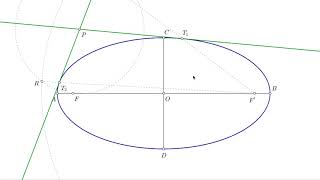 Tangentes a la elipse por un punto exterior [upl. by Brindell792]