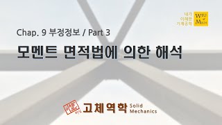 09장 부정정보 part 3 모멘트 면적법에 의한 해석  고체역학  재료역학 [upl. by Tuinenga]