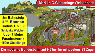 Neue Märklin CGleisanlage Weisenbach 152m Gleis auf 989m² für 30 Züge [upl. by Enrichetta]