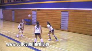 Active Passing volleyball warmup drill [upl. by Hammock]