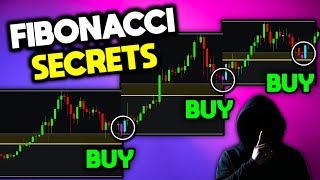 BEST Fibonacci Retracement Settings YOU NEED TO KNOW [upl. by Jeuz883]