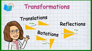 Transformations Translations Reflections and Rotations [upl. by Anialem8]