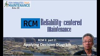 Reliability centered Maintenance  RCM II part 2 Applying Decision Worksheet [upl. by Asille]