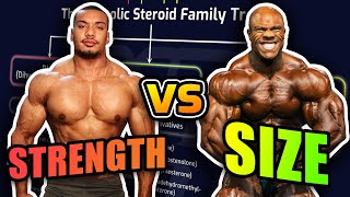 Powerlifter Vs Bodybuilder Steroid Cycles  How They Differ [upl. by Nimzzaj589]