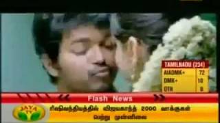 Velayudham HQ Exclusive Trailer 1  Pokkiri aju [upl. by Ahaelam]