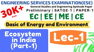 Ecology and EcosystemEcology Ecosystem Food Chain Pyramid of Energy [upl. by Kant]