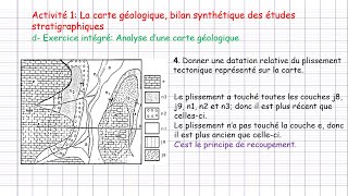 la coupe géologique contrôle 2 svt 1 bac sc ex la carte et la coupe géologique شرح بالداريجة [upl. by Trefler]