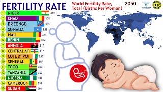 The Countries With the Largest Fertility Rate in the World [upl. by Bloom]