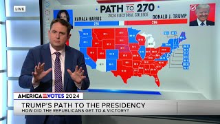 How Donald Trump won the 2024 Presidential Election [upl. by Giovanna]