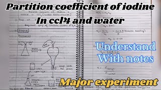 Determination Of Partition Coefficient Of Iodine In Ccl4 and WaterPhysical Pharmaceutics1 [upl. by Licha]