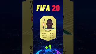 DENIS ZAKARIA FIFA EVOLUTION IS CRAZY 🔥⭐ eafc24 fc24 fc25 fifa fifa24 [upl. by Jocelin]