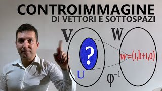 Controimmagine di un vettore e di un sottospazio vettoriale [upl. by Brose959]