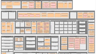 Enterprise Architecture  Business Capability Modelling [upl. by Jerrie]