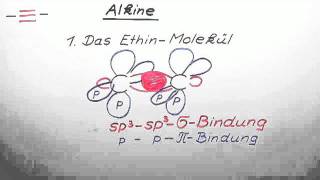 Alkine  Chemie  Organische Chemie [upl. by Are]