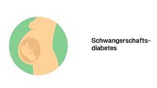 Schwangerschaftsdiabetes Gestationsdiabetes  Erkrankungen in der Schwangerschaft [upl. by Ettesel]