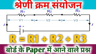 श्रेणी क्रम संयोजन  shreni kram sanyojan kise kahate hain  shreni kram sanyojan class 10th [upl. by Crawford]