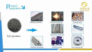 Nbc powder niobium carbide powder characteristics and applications [upl. by Fadil]