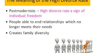 09 Changing Family Patterns Divorce amp Marriage [upl. by Sosthena303]