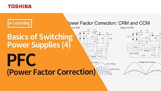 e  Learning  Power Factor Correction PFC  Basics of Switching Power Supplies 4 [upl. by Alomeda]