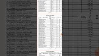 OPSC Final Result l 683 Qualified l OPSCOAS [upl. by Danziger]