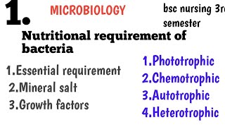 Nutritional requirement of bacteria Essential requirement mineral salt growth factors phototrophic [upl. by Chara]