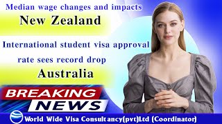 Immigration Updates  New Zealand  Australia [upl. by Nwahsem]