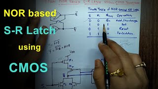 NOR based SR Latch Design using CMOS Technology  Day On My Plate  VLSI Design Tutorials [upl. by Nnaillek]