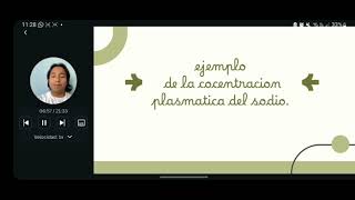 Control de la osmolaridad y de la concentración del sodio Parte 2 Rosendo Amaro Merino [upl. by Aiciruam]