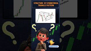 what is the structure of symmetrical triangle pattern chartanalyse technicalanalysis [upl. by Eicrad]