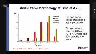 Reluctance to seek care in CVD with RACGP NSW amp ACT [upl. by Lewap]