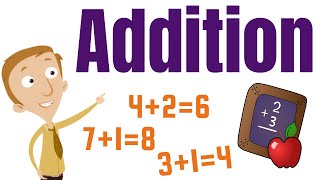 Addition Practice  Homeschool Pop Math [upl. by Madox]