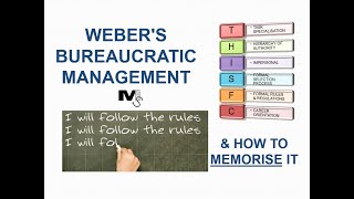 Max Webers Bureaucracy Theory  Bureaucratic Model  Fundamentals of Management [upl. by Digirb]