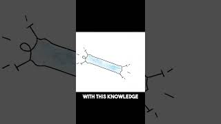 Did you know about the protein folding problem Check out the full video google ai aistocks [upl. by Annabela]