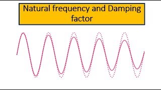 192 Damping FactorIn Hindi [upl. by Mosi]