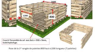 Abri jardin en palettes [upl. by Snider]