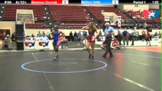 WM 60 KG  RD3  Shannon Oryniak WOW vs Mallory Velte SD Hot Beaches [upl. by Auliffe]