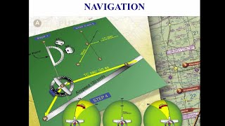 Private Pilot Tutorial 15 Navigation Part 1 of 4 [upl. by Barbra223]