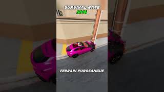 Lets find out which car gonna survive carcrash beamngdrive simulator cargame epiccrash game [upl. by Ewnihc]