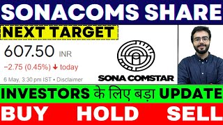 sonacoms share latest news  sonacoms share news today  sonacoms share analysis  sonacoms share [upl. by Delcina]