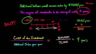 The Payback Method [upl. by Rawlinson]