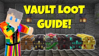 All Vault Loot Explained  Vault Hunters 118 Guide [upl. by Akinad473]