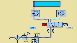 Pneumatic circuit with meterout speed controller and 5 port double solenoid valve [upl. by Ailekahs]