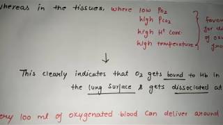 Oxygen dissociation curve  respiration in hindi  Simplified NCERT  NEET prep  human physiology [upl. by Lubet]