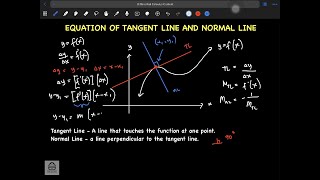 Equations of Tangent Line and Normal Line  Differential Calculus [upl. by Onimixam817]